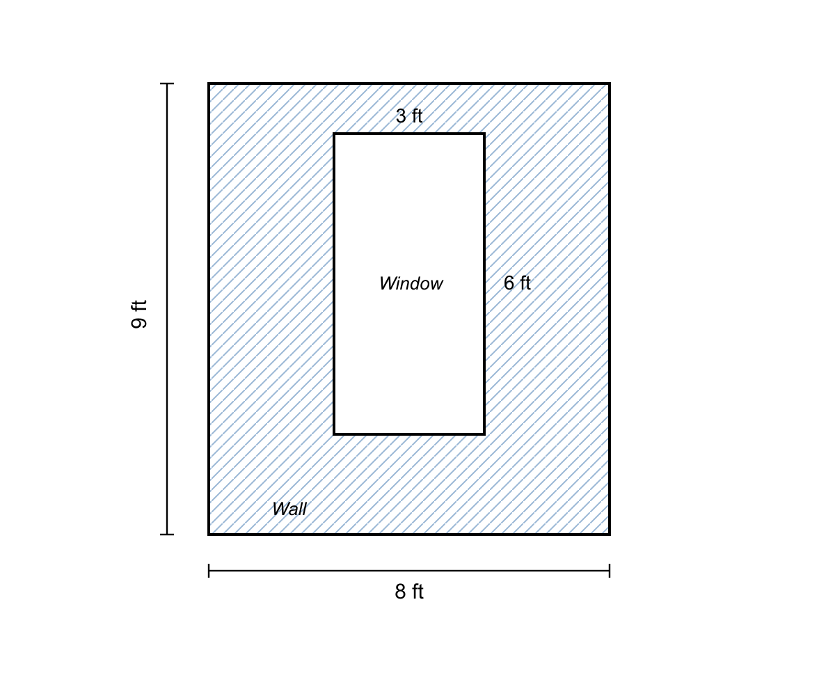 Question graphic