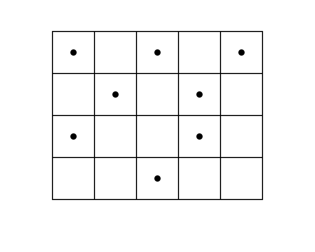Question graphic