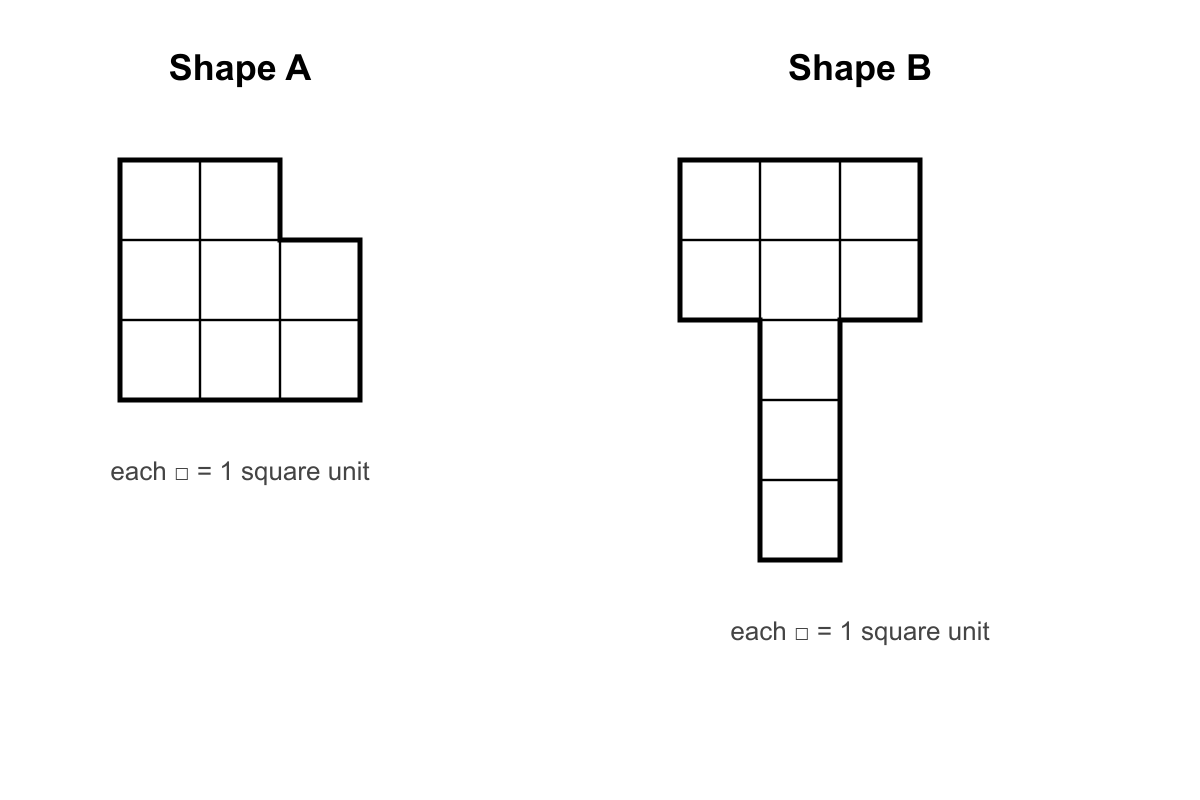 Question graphic