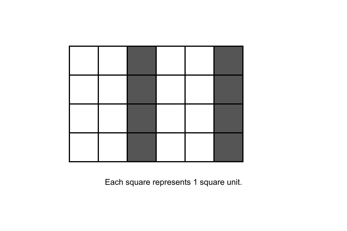 Question graphic