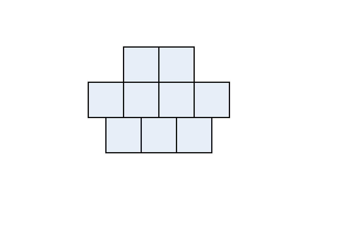 Question graphic