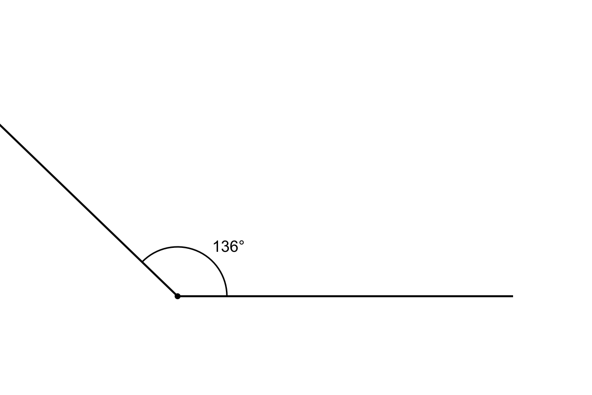 Question graphic