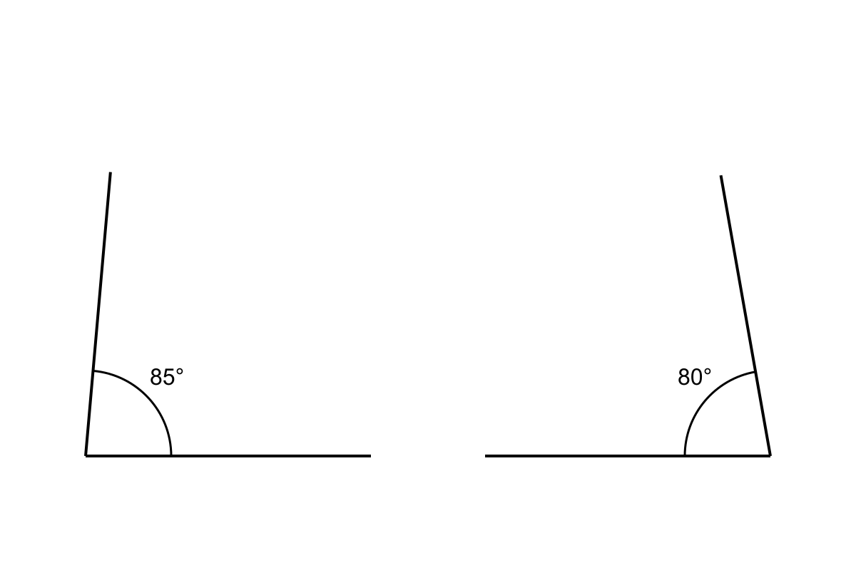 Question graphic