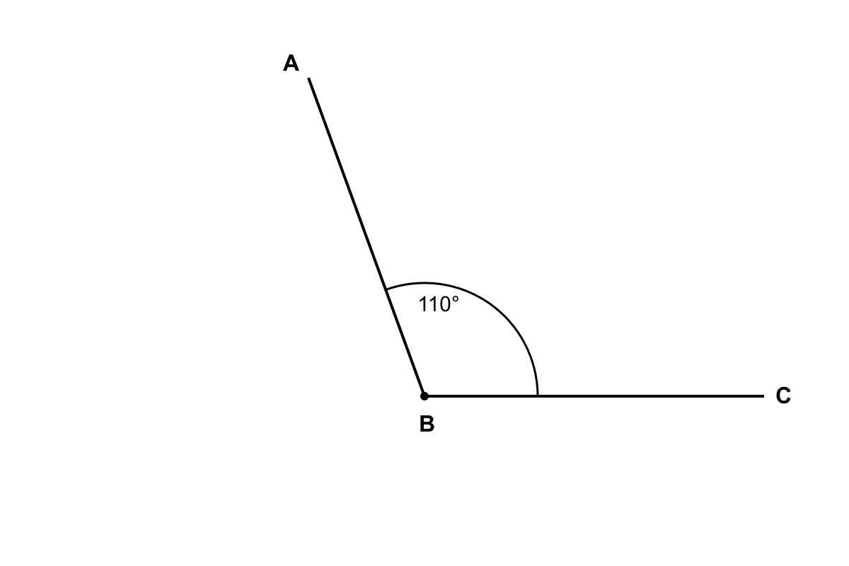 Question graphic