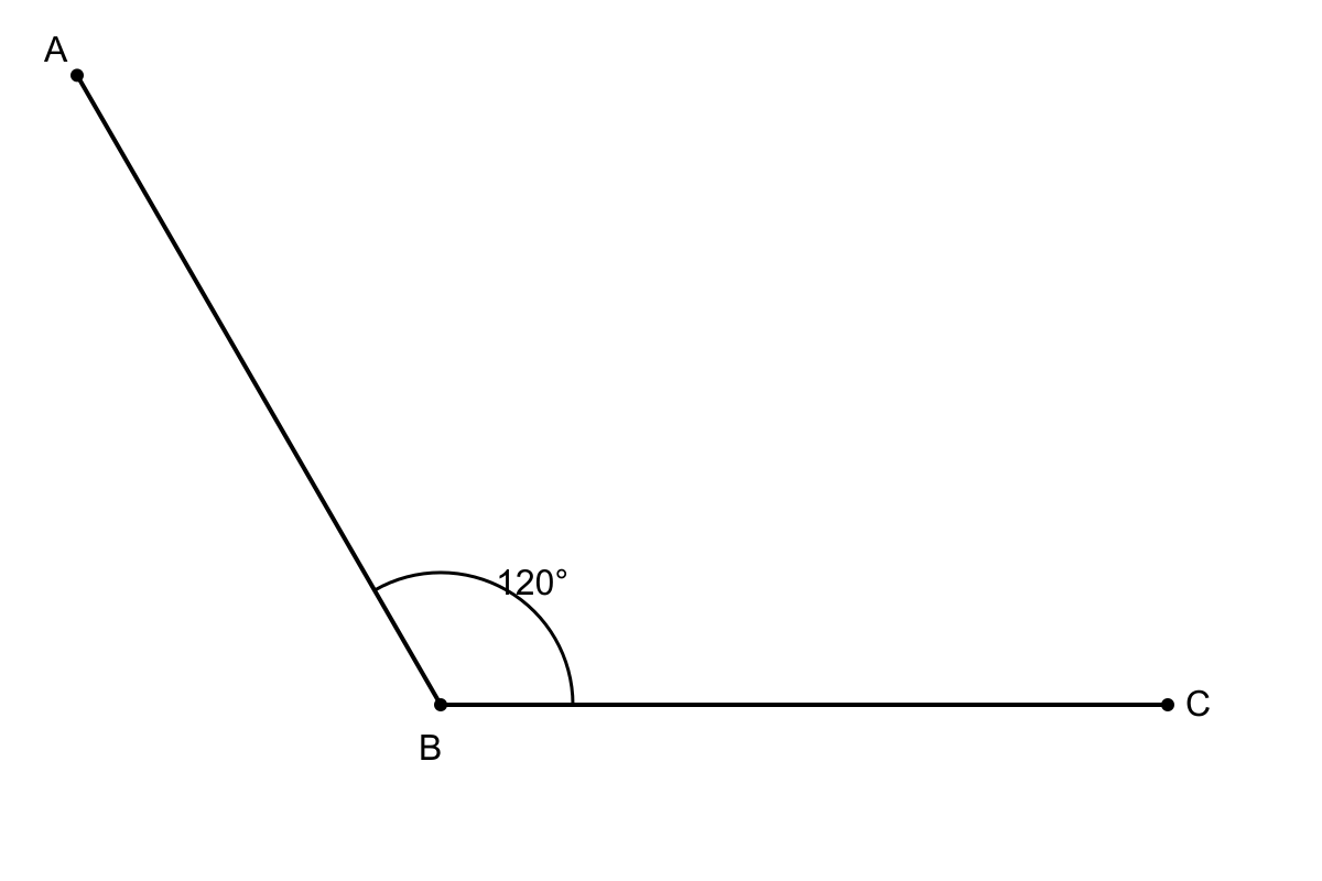 Question graphic