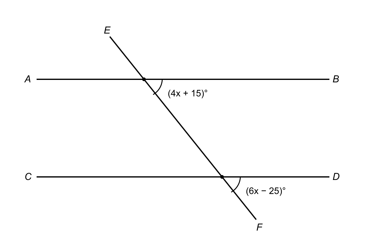 Question graphic