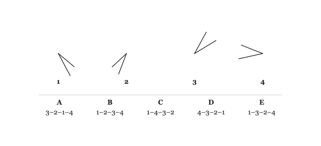 DAT Perceptual Ability question graphic