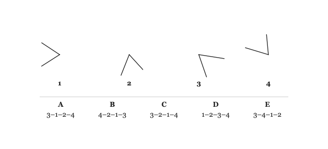 DAT Perceptual Ability question graphic