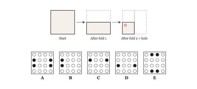 DAT Perceptual Ability question graphic