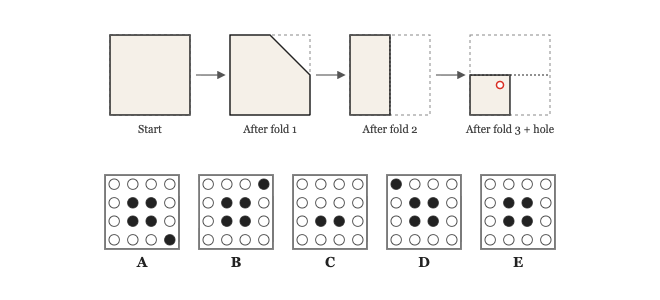 DAT Perceptual Ability question graphic