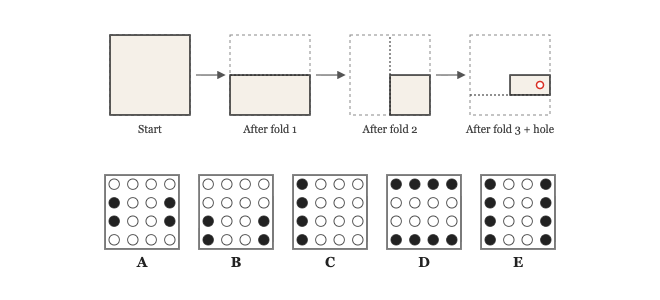 DAT Perceptual Ability question graphic