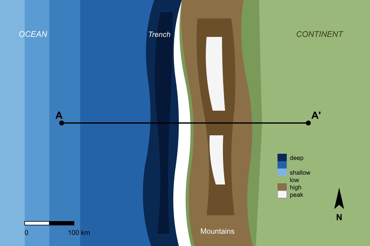 Question graphic
