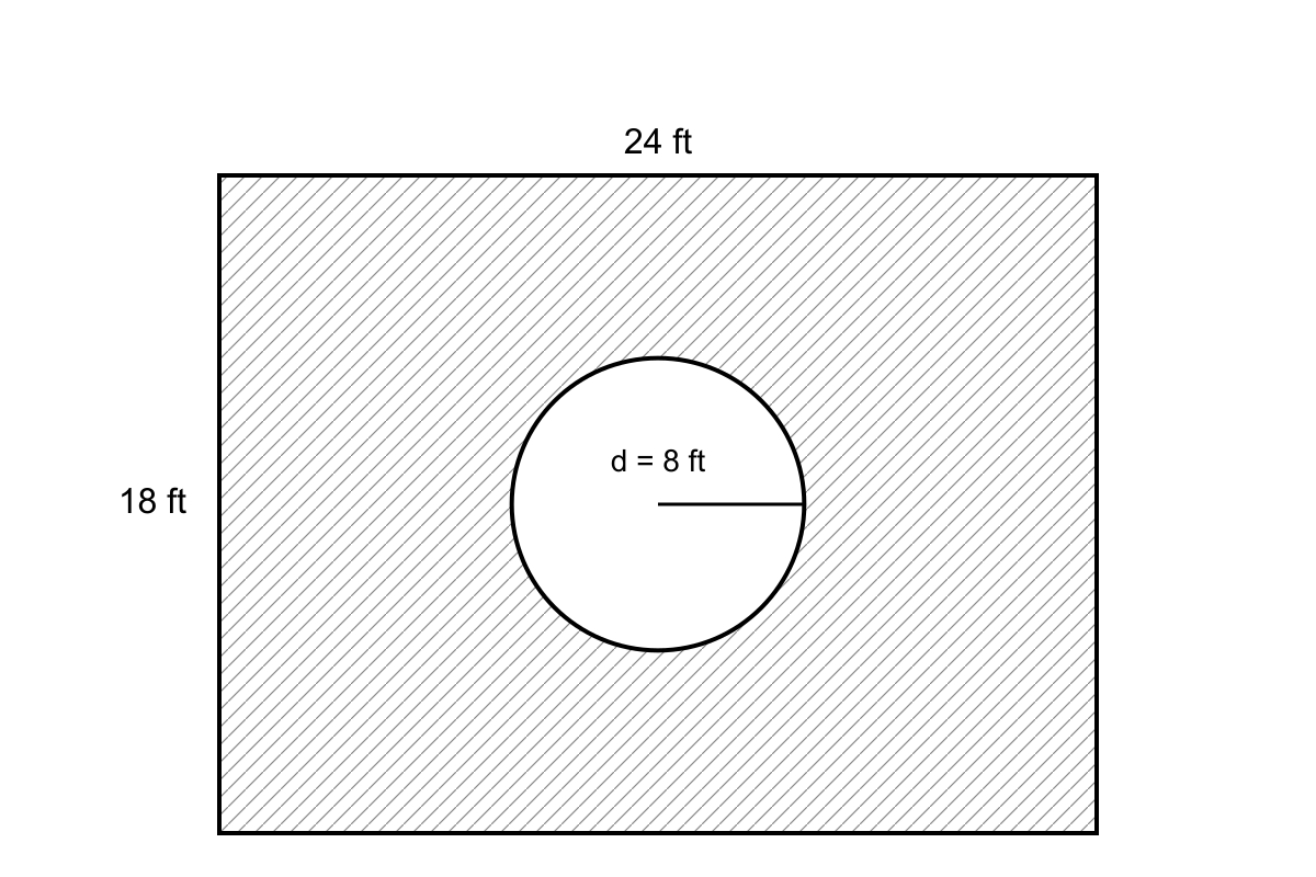 Question graphic