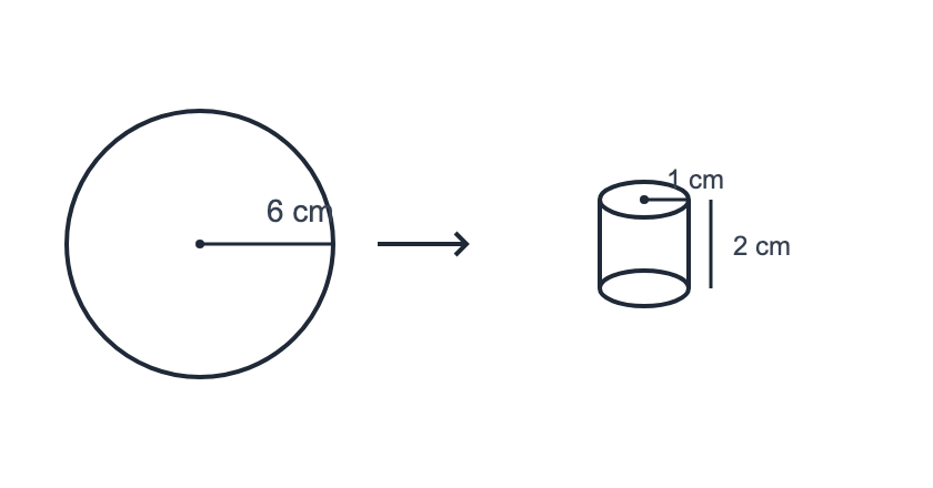 Question graphic
