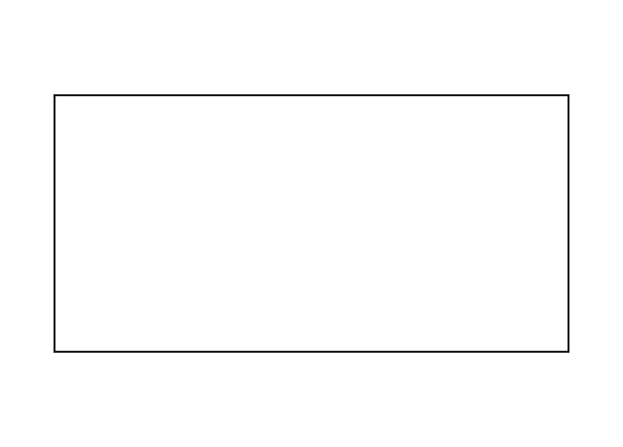 Common Core Kindergarten Math question graphic