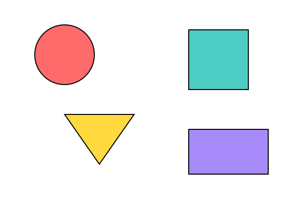 Question graphic