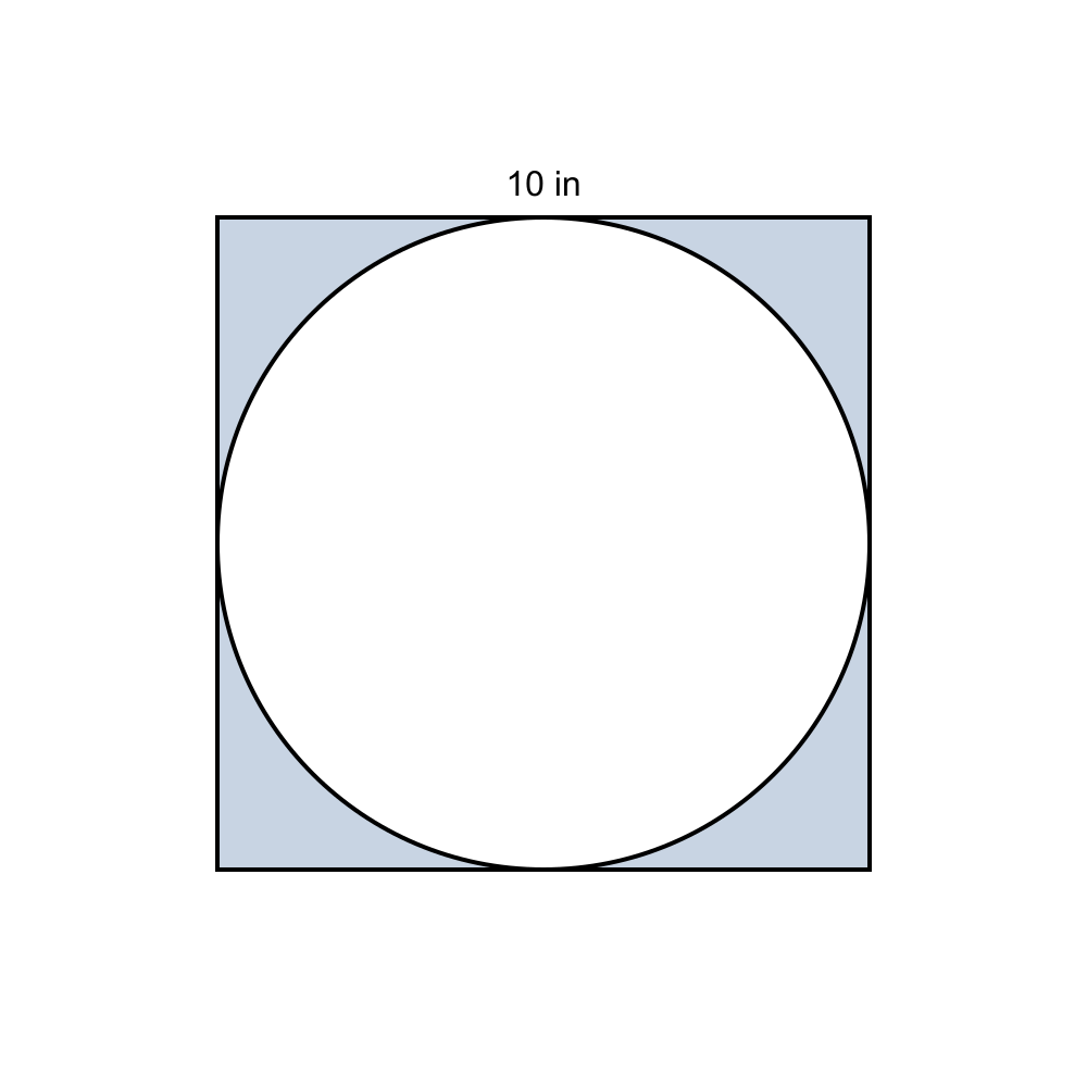 Question graphic