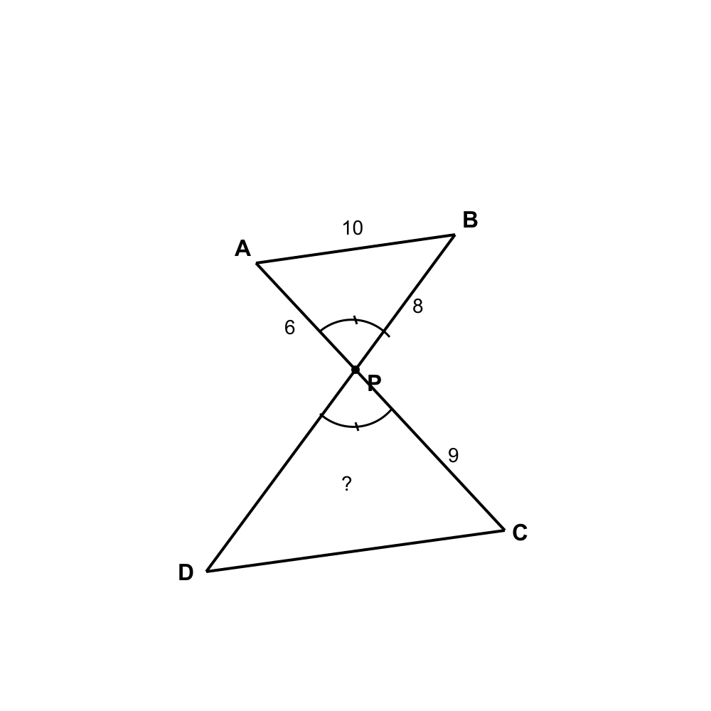 Question graphic