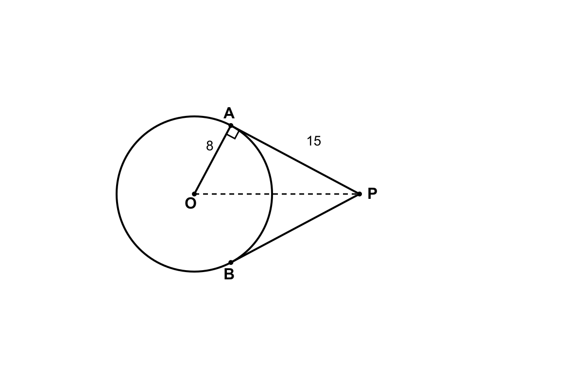 Question graphic